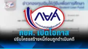 กยศ. จ่อฟ้อง 1 แสนราย ค้างหนี้เกิน 4 ปี ชี้ทางปรับโครงสร้างหนี้ก่อนถูกดำเนินคดี