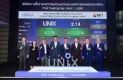 ตลาดหุ้นไทยปิดบวก 1.15% หลังแรงซื้อกลับเข้าสู่ตลาด