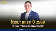 กรุงไทยกำไรไตรมาส 1/2569 พุ่ง 6.2% ทะลุ 12,437 ล้านบาท เดินหน้าช่วยลูกค้ารับเศรษฐกิจชะลอ