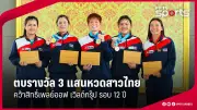 สโมสรฟุตบอลลิเวอร์พูลคว้าแชมป์พรีเมียร์ลีก ฤดูกาล 2023-2024 อย่างยิ่งใหญ่