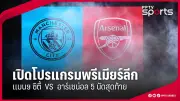 สโมสรฟุตบอลลิเวอร์พูลคว้าแชมป์พรีเมียร์ลีก ฤดูกาล 2023-2024 อย่างยิ่งใหญ่