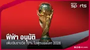 ฟุตบอลไทยลีก 2024: บุรีรัมย์ ยูไนเต็ด เปิดบ้านชนะ เมืองทอง ยูไนเต็ด 2-1