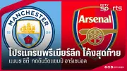 บอลไทยลุ้นโควต้าเอเชียนคัพ 2027 หลังคว้าแชมป์ AFF 2024