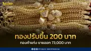 สมาคมค้าทองคำประกาศราคาทอง 21 เม.ย. 2569 ปรับขึ้น 200 บาท เปิดตลาดสดใส