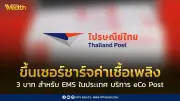 ไปรษณีย์ไทยประกาศปรับเพิ่มค่าเชื้อเพลิง 3 บาทต่อชิ้น สำหรับบริการ EMS และ eCo Post
