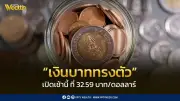 เงินบาทเปิดเช้าที่ 32.59 บาท/ดอลลาร์ ทรงตัว แต่มองผันผวนจากสถานการณ์ตะวันออกกลาง