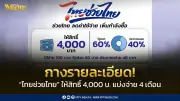 ภูมิใจไทยแจงไทยช่วยไทย จ่าย 4,000 บาท แบ่ง 4 เดือน ลงทะเบียนพ.ค. เริ่มใช้มิ.ย.