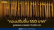 สมาคมค้าทองคำประกาศราคาทองพุ่ง 550 บาท วันที่ 10 เม.ย. 2569
