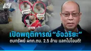 สหรัฐฯ ประกาศมาตรการคว่ำบาตรใหม่ต่อรัสเซีย หลังเหตุการณ์นาวาลนีเสียชีวิต