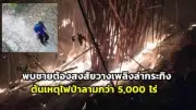 ปัตตานีเตรียมจัดงาน 'มหกรรมอาหารฮาลาล' หนุนเศรษฐกิจชุมชน ปลายเดือนนี้