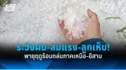 สหรัฐฯ ประกาศมาตรการคว่ำบาตรใหม่ เป้าหมายธุรกิจรัสเซีย-จีนในสงครามยูเครน