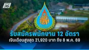 สหรัฐฯ ประกาศมาตรการคว่ำบาตรใหม่ต่อรัสเซีย หลังเหตุการณ์นาวาลนีเสียชีวิต