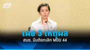 สหรัฐฯ ประกาศมาตรการคว่ำบาตรใหม่ หวังกดดันรัฐบาลเมียนมาให้เดินหน้าปฏิรูป