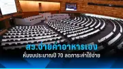 กองทุนบำเหน็จบำนาญข้าราชการปรับลดการลงทุนในหุ้นต่างประเทศ หลังเผชิญความผันผวน