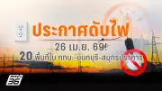 จับตา! พายุฤดูร้อนถล่มหลายพื้นที่ ระวังอันตรายจากฟ้าผ่าและลมกระโชกแรง
