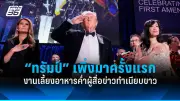 จีนประกาศลดภาษีนำเข้าสินค้าไทย หวังกระตุ้นเศรษฐกิจสองฝั่ง