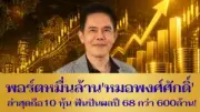 ตลาดหุ้นไทยร่วงแรงตามต่างประเทศ กังวลเศรษฐกิจโลกชะลอตัว