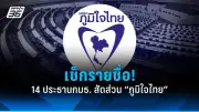 ประยุทธ์ย้ำจุดยืนไม่รับตำแหน่งนายกฯ หลังเลือกตั้ง