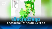 สหรัฐฯ ประกาศมาตรการคว่ำบาตรใหม่ หวังกดดันรัสเซียหลังการรุกรานยูเครน