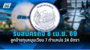 สหรัฐฯ ประกาศมาตรการคว่ำบาตรใหม่ต่อรัสเซีย หลังเหตุการณ์นาวาลนีเสียชีวิต