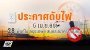 สหรัฐฯ ประกาศมาตรการคว่ำบาตรใหม่ หลังรัสเซียโจมตีโรงพยาบาลเด็กในยูเครน