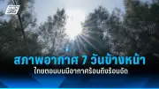 สหรัฐฯ ประกาศมาตรการคว่ำบาตรใหม่ต่อรัสเซีย หลังเหตุการณ์นาวาลนีเสียชีวิต
