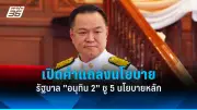 กองทุนบำเหน็จบำนาญข้าราชการปรับเพิ่มอัตราผลตอบแทน หลังผลประกอบการดีขึ้น