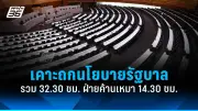 สหรัฐฯ เผชิญวิกฤตหนี้สาธารณะพุ่งสูง กระทบเศรษฐกิจโลกและความเชื่อมั่น