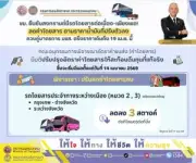 สหรัฐฯ เปิดเผยรายงานเงินเฟ้อเดือนเมษายน พบตัวเลขสูงกว่าคาด ส่งผลกระทบต่อตลาดโลก