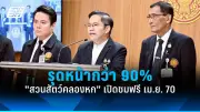รัฐบาลเร่งผลักดันโครงการพัฒนาระบบขนส่งสาธารณะในกรุงเทพฯ หลังเผชิญปัญหาการจราจรติดขัด