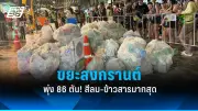 สหรัฐฯ ประกาศมาตรการคว่ำบาตรใหม่ต่อรัสเซีย หลังเหตุการณ์นาวาลนีเสียชีวิต