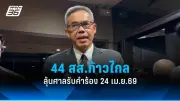 สหรัฐฯ เผยแผนปฏิรูปการเงินครั้งใหญ่ ตั้งเป้าลดความเหลื่อมล้ำและส่งเสริมการเติบโตทางเศรษฐกิจ