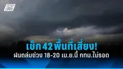 สหรัฐฯ ประกาศมาตรการคว่ำบาตรใหม่ หวังกดดันรัสเซียยุติสงครามในยูเครน