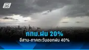 สหรัฐฯ เตรียมส่งขีปนาวุธรุ่นใหม่สู่ยุโรป หวังเสริมความมั่นคงรับมือรัสเซีย