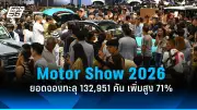 สรุปยอดจอง Motor Show 2026 ทะลุ 132,951 คัน โต 71% ค่ายรถจีนครองตลาด