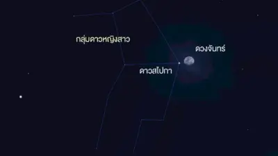 ชวนดูดาวสไปกาเคียงดวงจันทร์ 27 พฤษภาคม 2569 หลังตะวันลับฟ้า