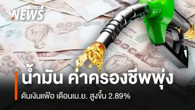 สนค.เผยเงินเฟ้อเม.ย.สูงขึ้น 2.89% จากราคาน้ำมันและค่าครองชีพ