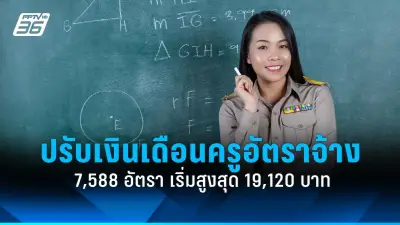 ปรับเงินเดือนครูอัตราจ้าง 7,588 อัตรา สตาร์ทสูงสุด 19,120 บาท