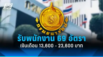 กรมอุตุฯ ประกาศฉบับ 8 เตือนฝนหนัก 16-20 ต.ค. 67