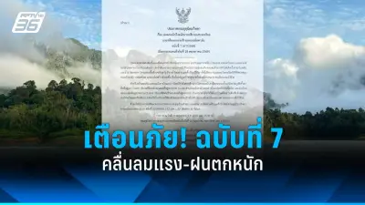 น้ำท่วมภาคใต้หนัก หลายจังหวัดประกาศเขตภัยพิบัติ