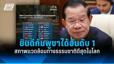 ปูตินประกาศเจตนารมณ์ร่วมมือกับสหรัฐฯ หลังหารือทรัมป์