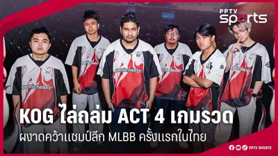 กอล์ฟหญิงไทยสุดเจ๋งคว้าแชมป์รายการสำคัญที่ประเทศจีน