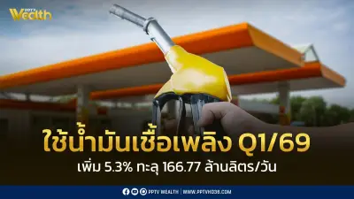 กรมธุรกิจพลังงานเผย Q1/69 ใช้น้ำมันเชื้อเพลิงเพิ่ม 5.3% แตะ 166.77 ล้านลิตร/วัน