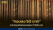 ราคาทองวันนี้ 11 พ.ค. 2569 ปรับลด 50 บาท เปิดตลาดทองคำแท่ง 71,900