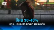 ชป.เผยจับกุมผู้ต้องหาคดีสำคัญกว่า 1.2 หมื่นรายในรอบปี