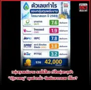 ฟิลิปปินส์ประสบภัยพายุไลโอทองถล่มหนัก คร่าชีวิตแล้ว 14 ราย