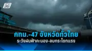 สหรัฐฯ เตรียมส่งมอบอาวุธมูลค่า 1.5 พันล้านดอลลาร์ให้ยูเครน