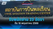 ชุดสืบสวนบุรีรัมย์รวบหนุ่มวัย 23 ปี หลอกตบทรัพย์ชาวต่างชาติ 2 แสนบาท