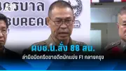 พายุฤดูร้อนถล่ม 25 จังหวัด กรมอุตุฯ เตือนรับมือฝนตกหนัก