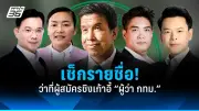 เปิดผลสำรวจความนิยมพรรคการเมืองล่าสุด ก่อนเลือกตั้ง 2566
